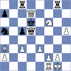 Shuvalova - Kleinman (chess.com INT, 2022)