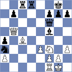 Wisniowski - Kovacs (chess.com INT, 2023)
