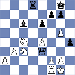 Tregubov - Rodchenkov (chess.com INT, 2023)
