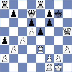Lauridsen - Lopez (chess.com INT, 2023)