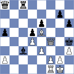 Gukesh - Diaz (Chess.com INT, 2020)