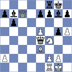 Chernobay - Preotu (Chess.com INT, 2021)