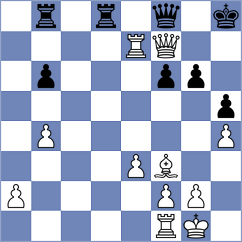 Bosnjak - Krzywda (chess.com INT, 2023)