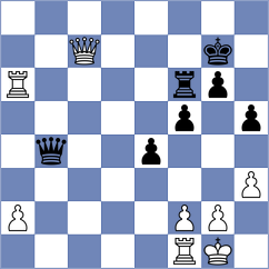 Martin - Sarkar (chess.com INT, 2021)