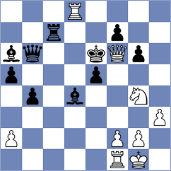 Bharadwaj - Vatanpour (Chess.com INT, 2021)