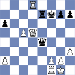 Arakhamia-Grant - Todev (chess.com INT, 2021)