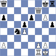 Suvorov - Melikyan (chess.com INT, 2023)