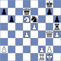 Golubenko - Zubcu (Chess.com INT, 2020)