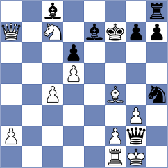 Terletsky - Akbarinia (Chess.com INT, 2020)