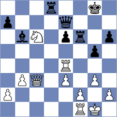 Novak - Mohamed (Chess.com INT, 2021)