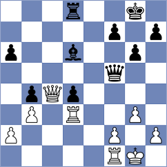Oro - Zenin (chess.com INT, 2023)
