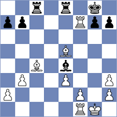 Le - Hnydiuk (chess.com INT, 2023)