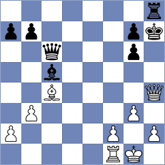 Paveto - Figorito (chess.com INT, 2024)