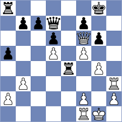 Alvarez Calzadilla - Garcia Garcia (Chess.com INT, 2021)