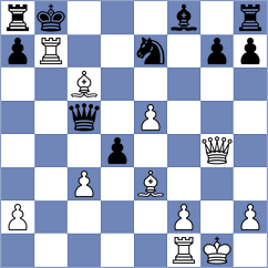 Itgelt - Marn (chess.com INT, 2023)