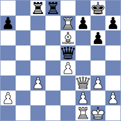 Srihari - Sadykov (chess.com INT, 2021)