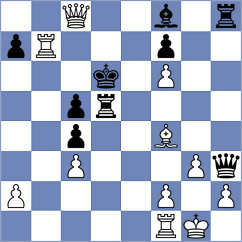 Brokken - Ronka (chess.com INT, 2023)