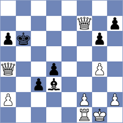 Martinkus - Kovacsy (chess.com INT, 2023)