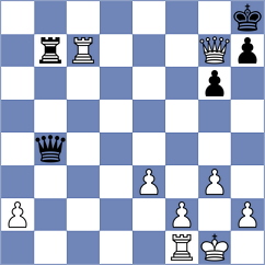 Shuvalov - Bogdanov (chess.com INT, 2024)