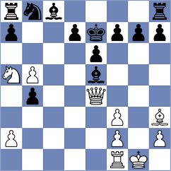 Batchuluun - Warakomski (Chess.com INT, 2021)
