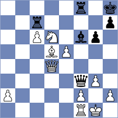 Miszler - Cina' (chess.com INT, 2023)