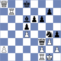 Sherman - Raahul (chess.com INT, 2023)