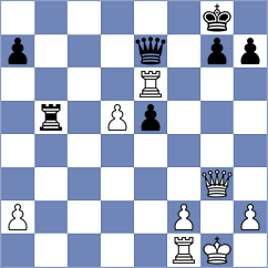 Kepeshchuk - Berke (Chess.com INT, 2020)