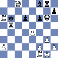 Pendharkar - Rajesh (Chess.com INT, 2021)
