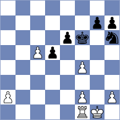 Antunez - Sharma (chess.com INT, 2023)