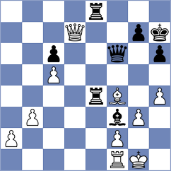 Gunina - Kalashian (Chess.com INT, 2021)