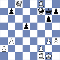 Nezamyatin - Bohnhoff (Chess.com INT, 2021)