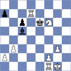 Tong - Kapitanchuk (chess.com INT, 2021)
