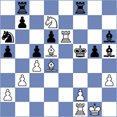 Nguyen Anh Dung - Kotyk (chess.com INT, 2023)