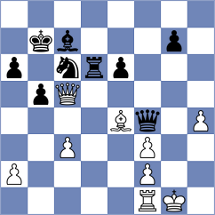 Golsta - Riline (chess.com INT, 2021)