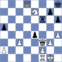 Maksimovic - Upper (chess.com INT, 2021)