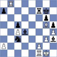 Camacho Collados - Guliev (chess.com INT, 2024)
