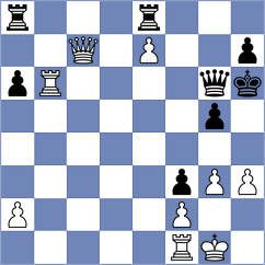 Mayorga Araya - Sanchez Tobar (Chess.com INT, 2021)