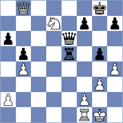 Vetokhin - Magallanes (chess.com INT, 2022)