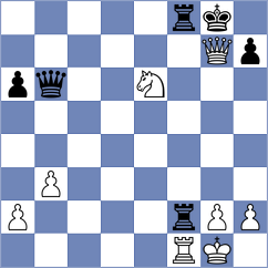 Blomqvist - Quinones (Chess.com INT, 2020)