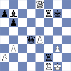 Nathan - Liu (Chess.com INT, 2021)