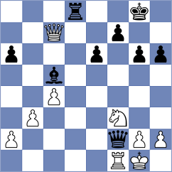Petrova - Mokshanov (chess.com INT, 2022)