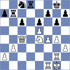 Sisman - Mgeladze (chess.com INT, 2024)