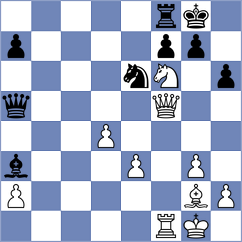 Bluebaum - Tarlabasi (chess.com INT, 2024)