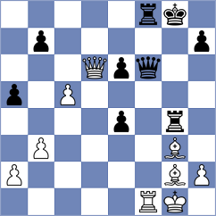 Popov - Sonis (chess.com INT, 2024)