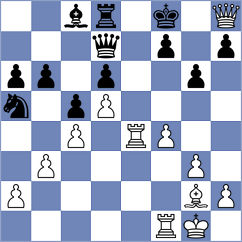 Portal Ramos - Domin (chess.com INT, 2024)