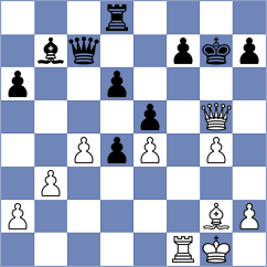 Martinez Alcantara - Hernandez Guerrero (chess24.com INT, 2020)