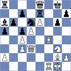 Karasek - Kourousis (Chess.com INT, 2021)
