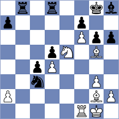 Hrebenshchykova - Yuruultei Batbaatar (chess.com INT, 2023)