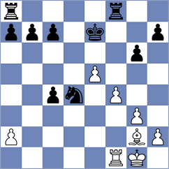 Wiegmann - Aggelis (chess.com INT, 2022)