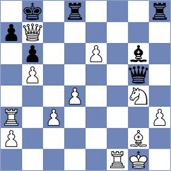 Sreyas - Arslanov (chess.com INT, 2024)